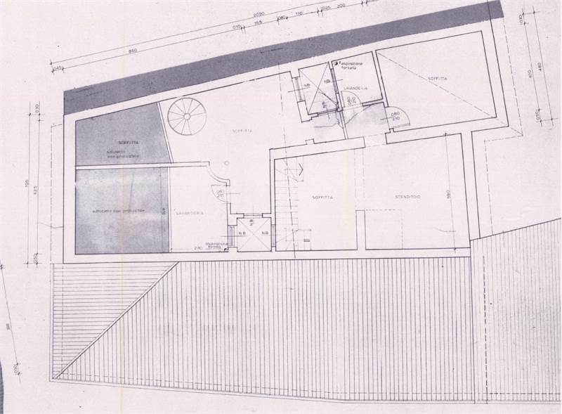 Planimetria 2